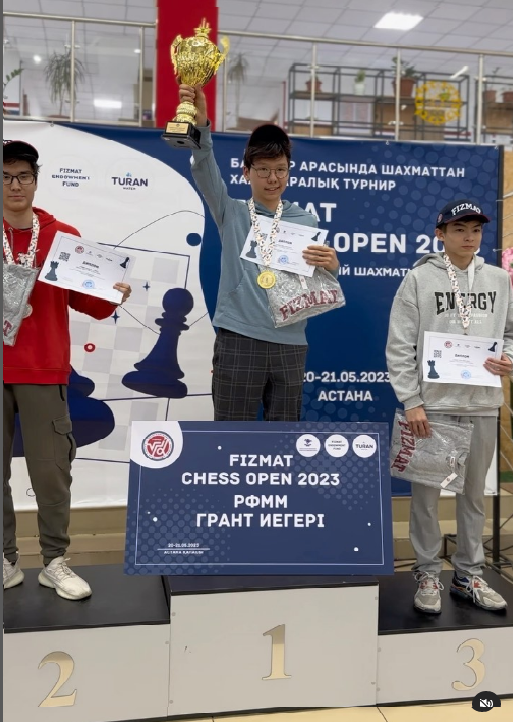 Международный турнир «Fizmat Chess Open 2023»